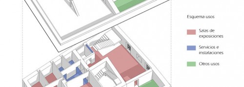 Esquema de usos en el proyecto básico del edificio