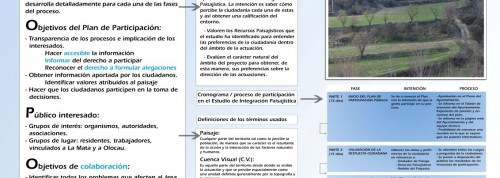 Linea_La_Mata-Olocau_-_Panel_Participacion_Publica_1