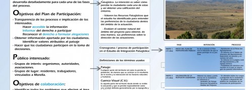 Linea_Puerto_Querol_-_Panel_Participacion_Publica_1
